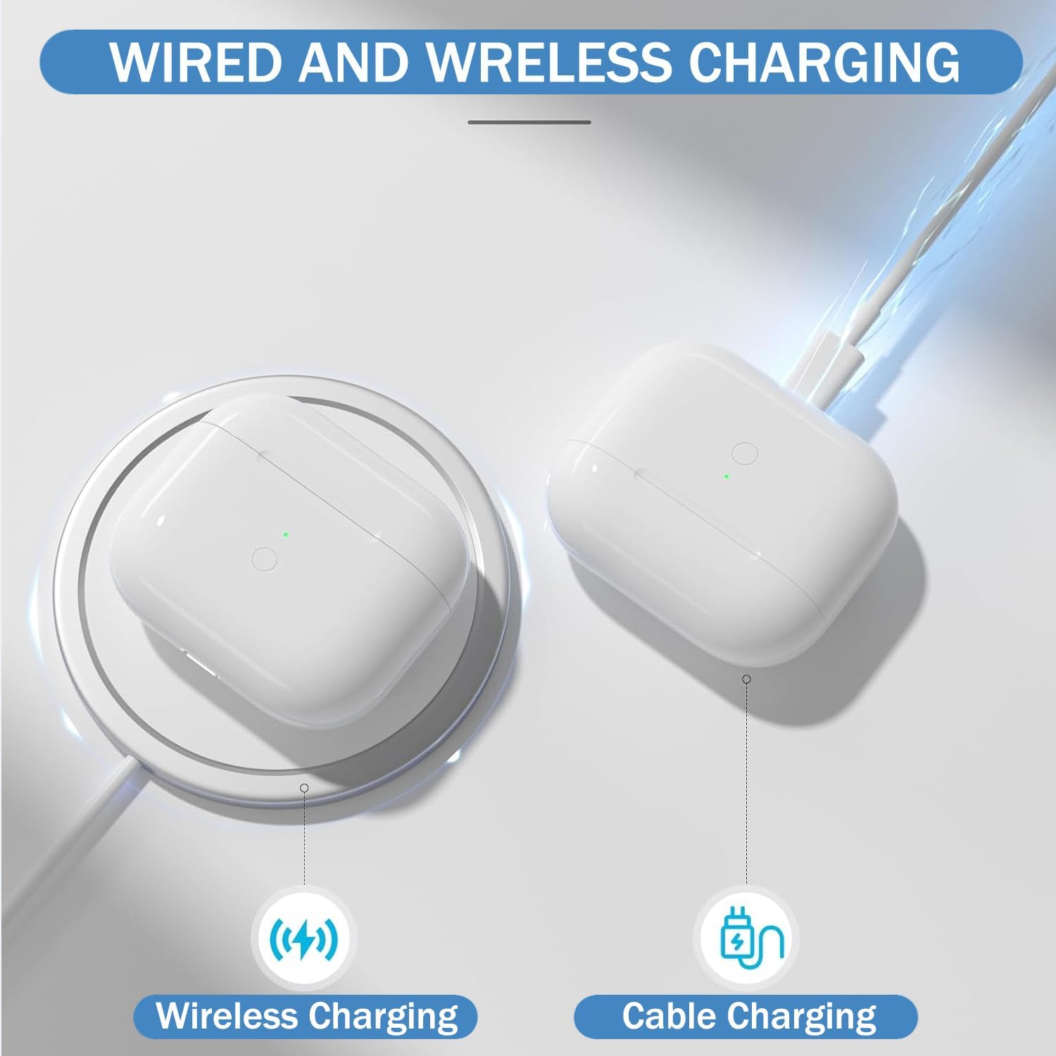 Custodia Di Ricarica Wireless Per AirPods 4 (2024) – 450 MAh, Pulsante Bluetooth E USB-C