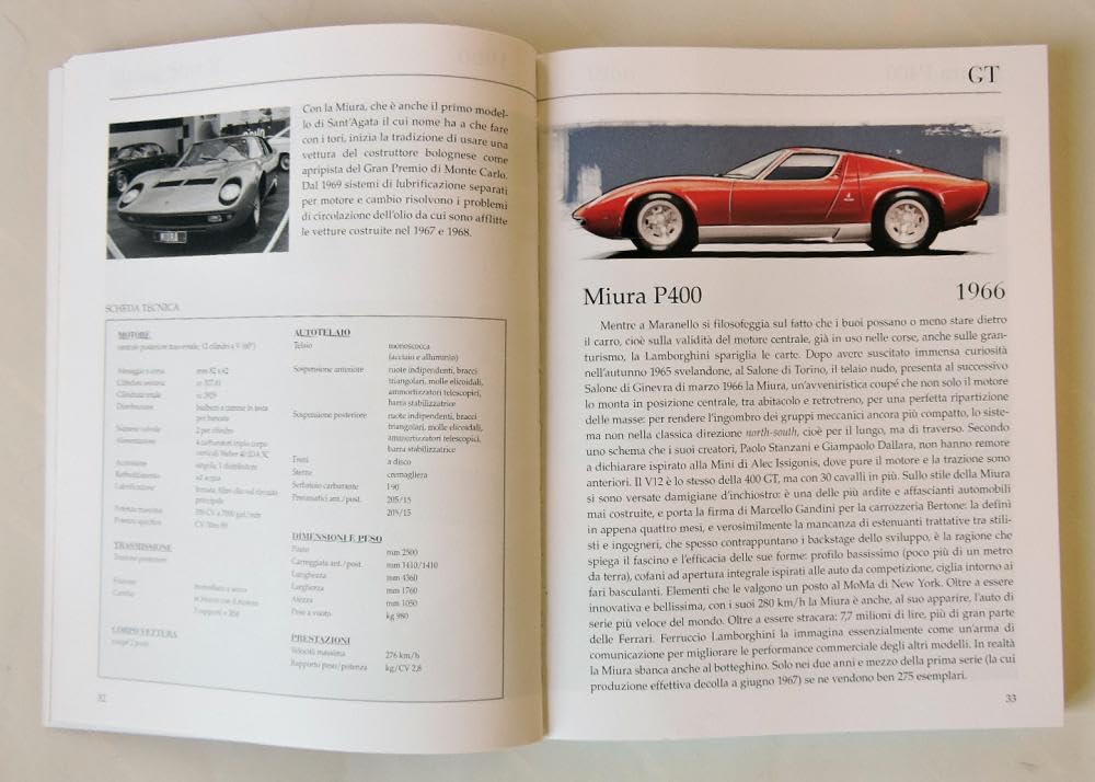 Tutto Lamborghini