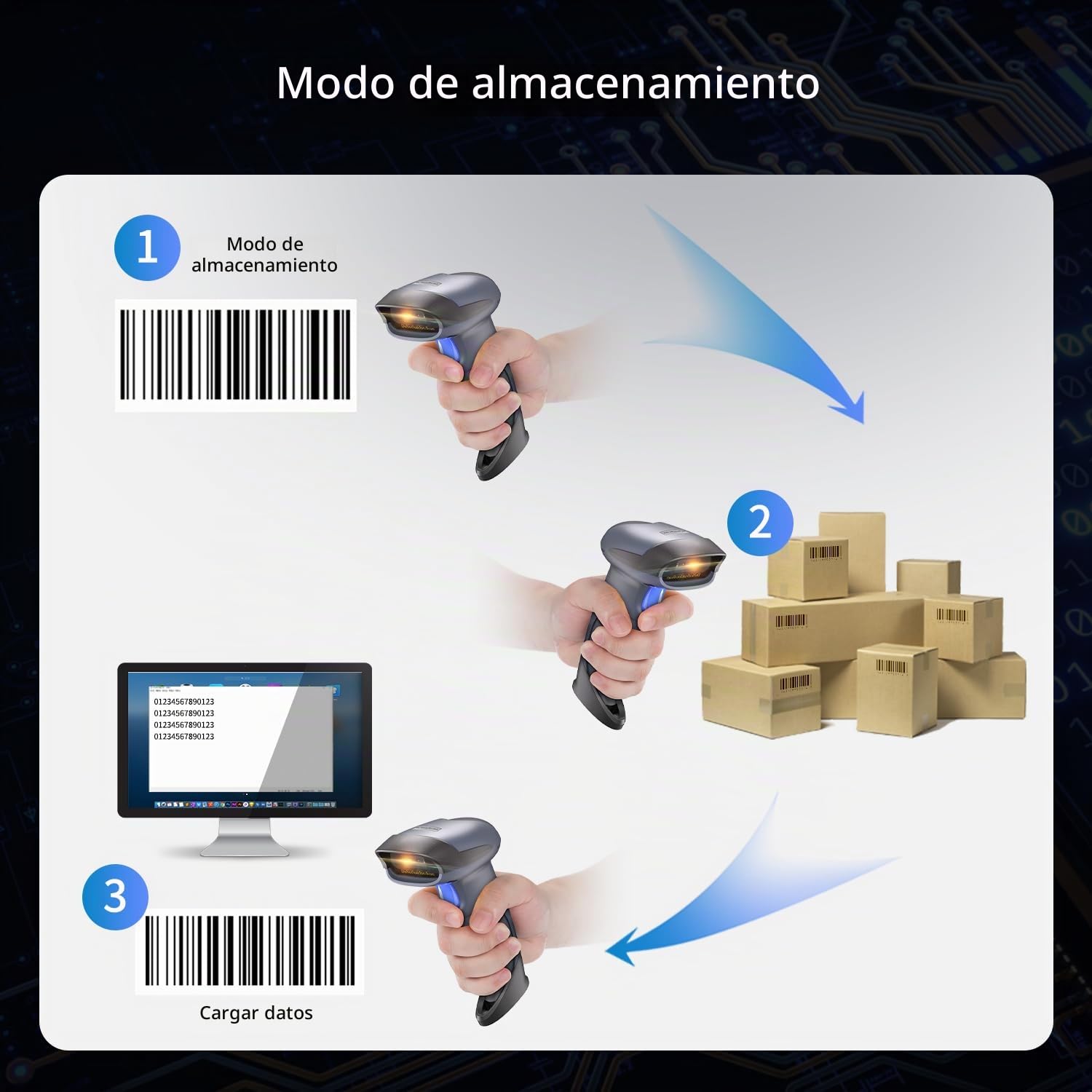 NetumScan Escáner de código de barras QR 1D 2D 2.4G inalámbrico USB con cable lector de código de barras escaneo DataMatrix compatible con computadora portátil Windows OS PC para almacenes