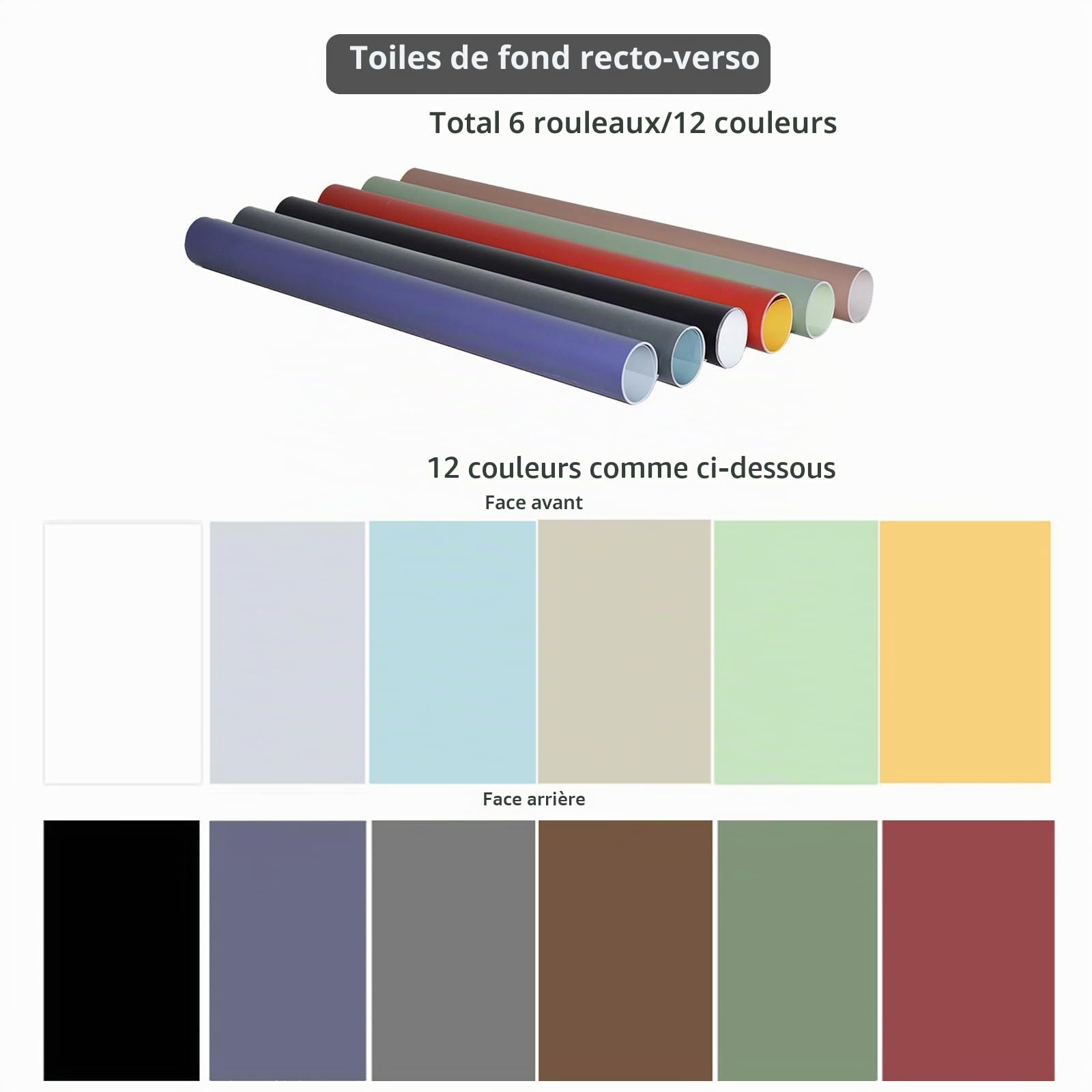 Toile de Fond pour Photographie de Petits Produits : Arrière Plan Photo Accessoires Plats en Papier sans Couture – Séance Photo de Table pour Bijoux, Cosmétiques, Nourriture, (55,9 x 86,4 cm, Foncé)