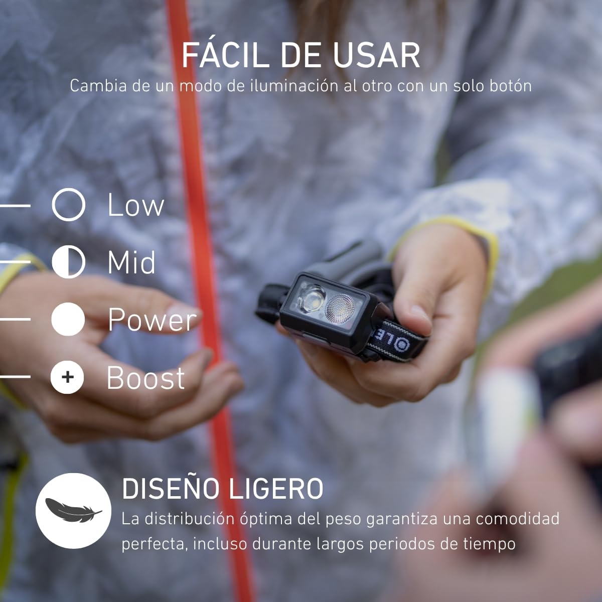 Ledlenser NEO5R Linterna Frontal Recargable, 600lm, 104g, IP54, Running