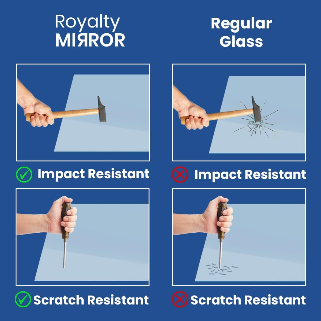 Glass for Table Top Square 24” Inches – Tempered Table Top Glass - Useful for Replacement, Protector Tabletop, Patio, Dining, Coffee, Desks - Clear, Regular Corners, 1/2 Inch Thick Flat Polished