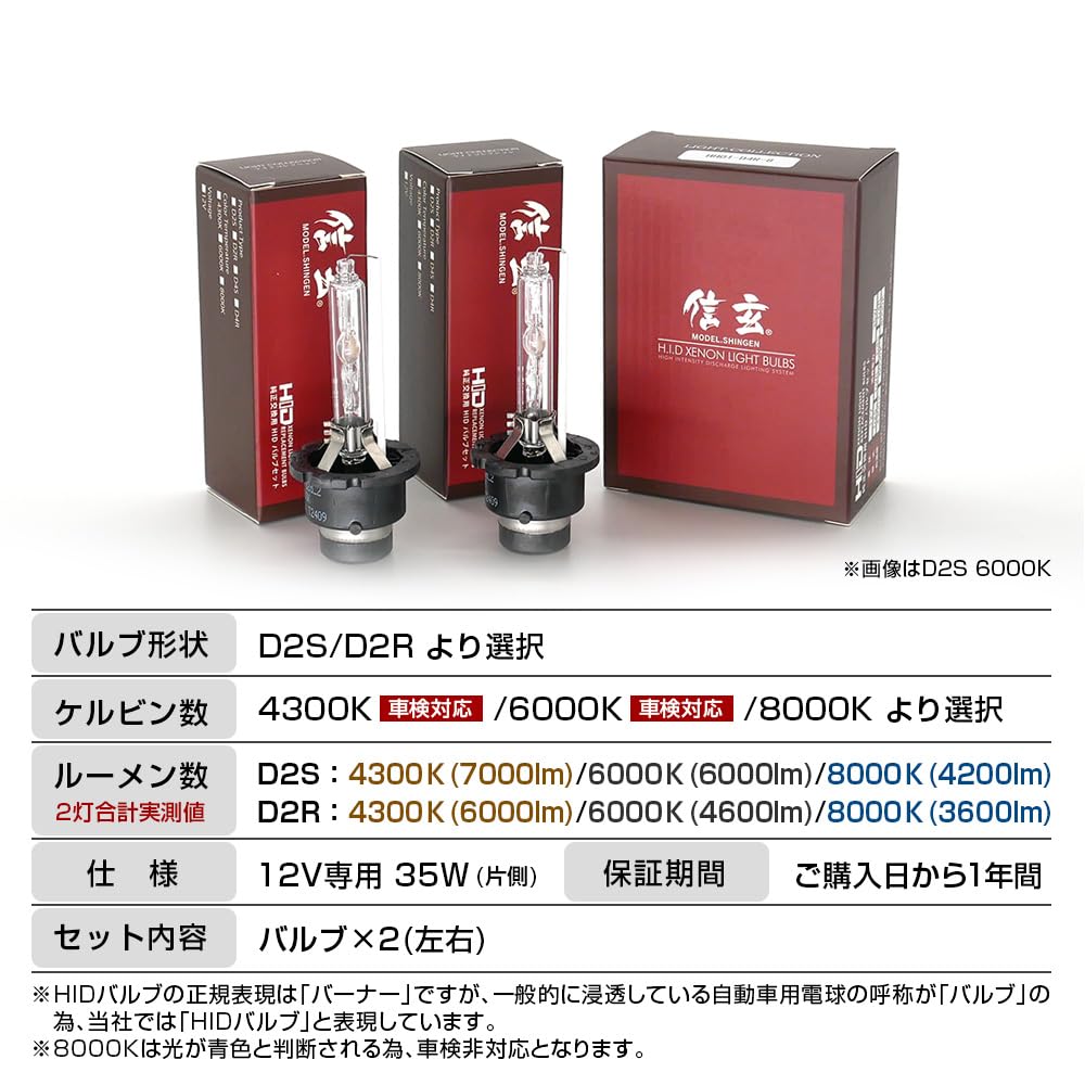 Amazon | 信玄 フィット GE6 GE7 GE8 GE9 対応 純正交換用 HID バルブ