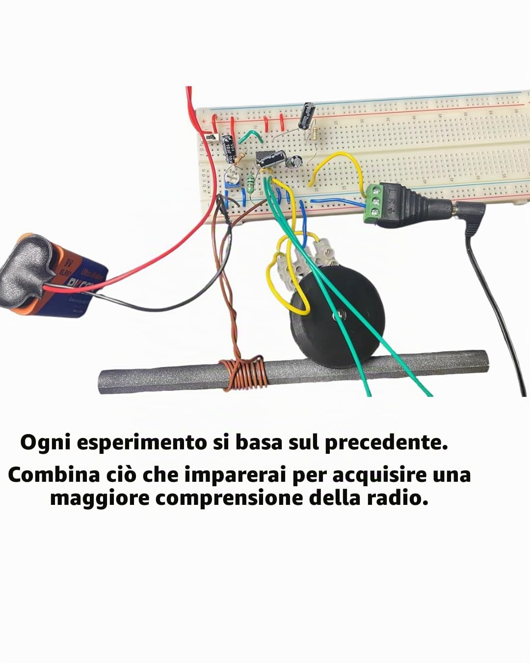 Produttore: Kit di elettronica radio - Il pacchetto di componenti segue esperimenti, progetti fai da te e circuiti, inclusi adattamenti del microcontroller Raspberry Pi nel libro in brossura 2024 di