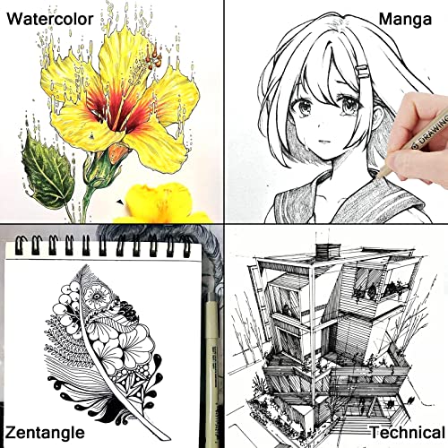 Image of KOUSICOO Black Fineliner Pens