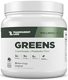 Transparent Labs Prebiotic Greens - Superfood Powder & Antioxidants Supplement with Organic Spirulina, Chloerra, Acacia, & Green Banana Powder - 30 Servings, Unflavored