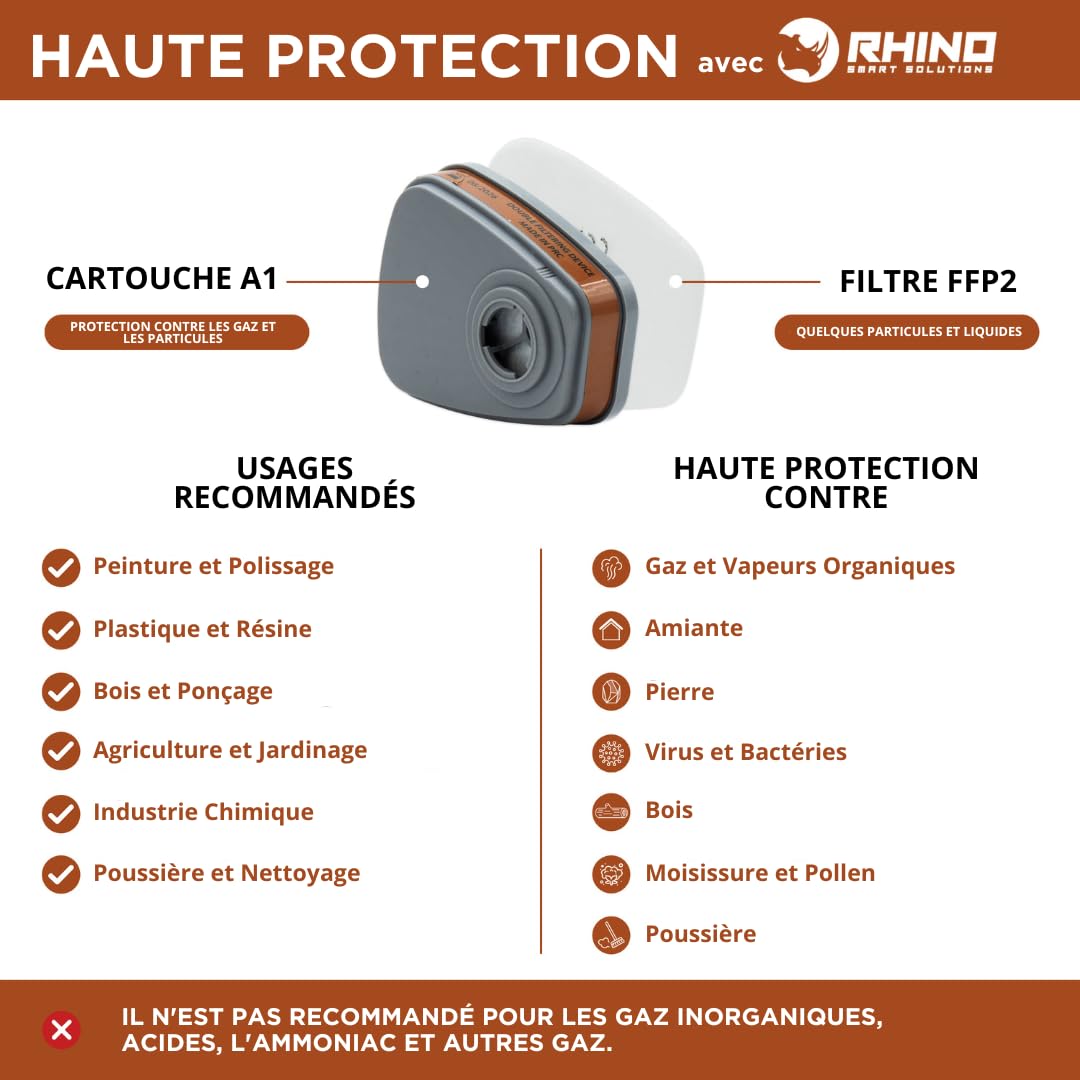 RHINO Housse de visage pour peinture, poussière, particules, produits chimiques, polissage machine vapeurs organiques, pollen et produits chimiques avec filtres cotons
