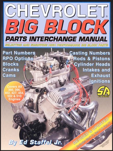 Chevrolet Big Block Parts Interchange Manual: Selecting and Swapping High Performance Big Block Parts (S-A Design)