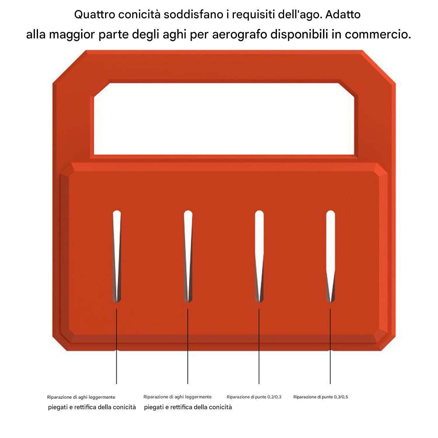 Kit Di Strumenti Di Manutenzione 'aerografo, Portatile E Facile Da Usare, 8.15x7.16 Cm, Pennello Per Aria Per Attrezzi Ad Ago, Aerografo Per Attrezzi Per Restauratore, Utilizzo Multiuso, Per Desig