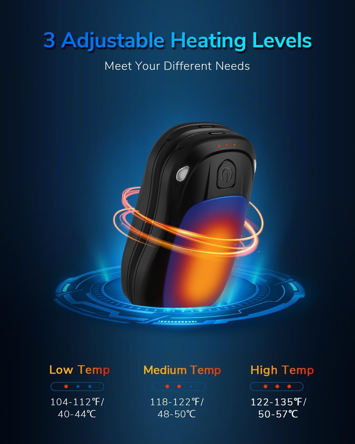 Hand Warmers Rechargeable 2 Pack, MKG Electric Hand Warmer, 24Hrs Long Lasting Reusable HandWarmers with 3 Levels Quick Heat, Portable Pocket Heater for Camping, Hunting, Golf, Women Wen Winter Gift - Image 2