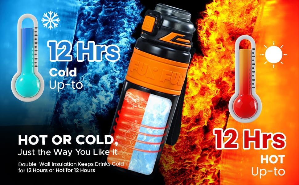 Miniatura 3 de Botella de agua aislada de acero inoxidable de 22 onzas con tapa de botón con cerradura y popote para deportes y viajes, botella de agua deportiva