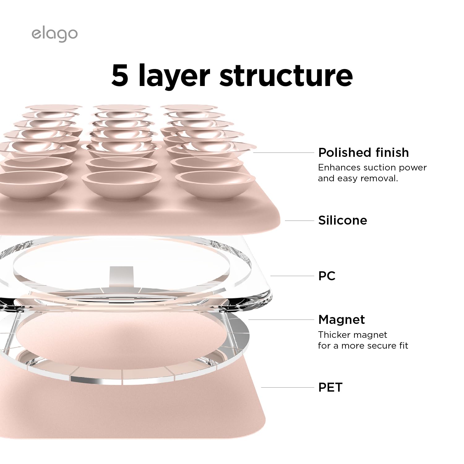 elago Supporto per Telefono Magnetico a Ventosa, Compatibile con Cover MagSafe – Impugnatura in Silicone Rimovibile per iPhone, Ideale per Selfie e Video a Mani Libere su TikTok e Instagram (Rosa)