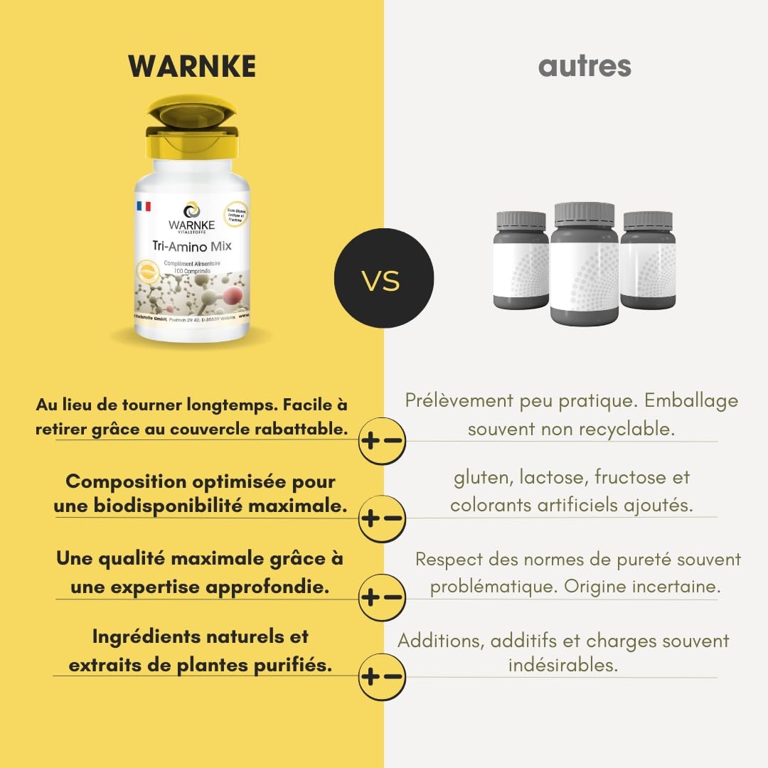 Complexe d'acides aminés - Arginine, Lysine, Ornithine - dosage élevé - 100 comprimés | Warnke Vitalstoffe - Qualité des pharmacies allemandes