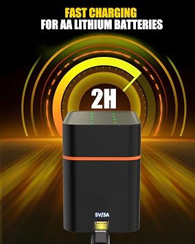 12-Pack Rechargeable Lithium AAA Batteries with Charger, 1.5V Constant Output, 1100mWh High Capacity, 12-Slot Triple AAA Li-ion Charger with Smart Charging, Multiple Charging Protections