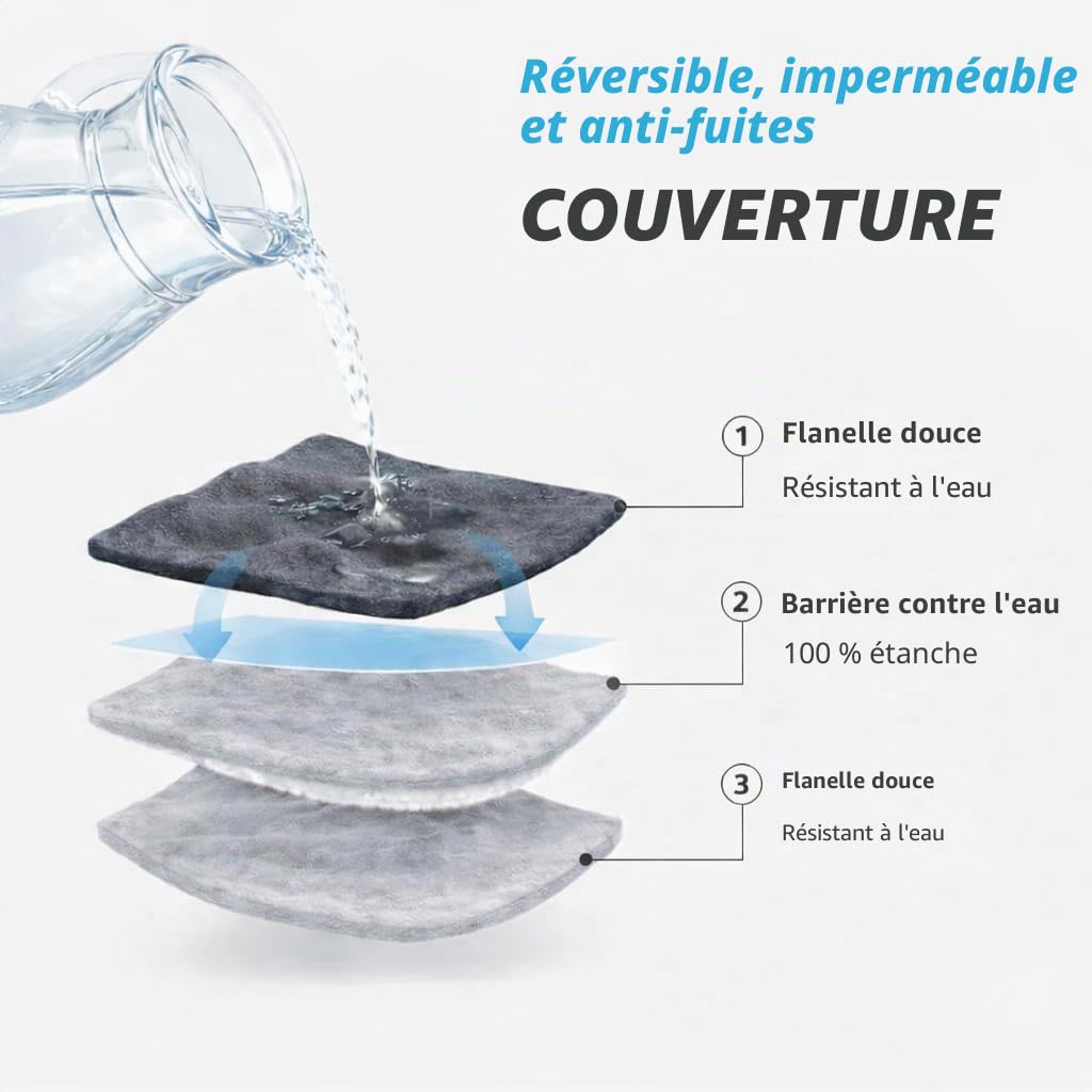 Couverture imperméable pour très Grand lit - Couverture en Flanelle pour très Grand lit - Couverture imperméable réversible et Double Face (228,6 x 274,3 cm, Gris foncé/Gris Clair)