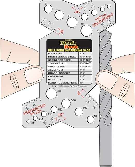 Drill Point Sharpening Gage Hints for Hand Grinding Twist Drills Metric Sizing