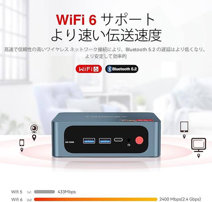 6コア12スレッドミニPC W11 Proデスクトップパソコン Ryzen 5 5500