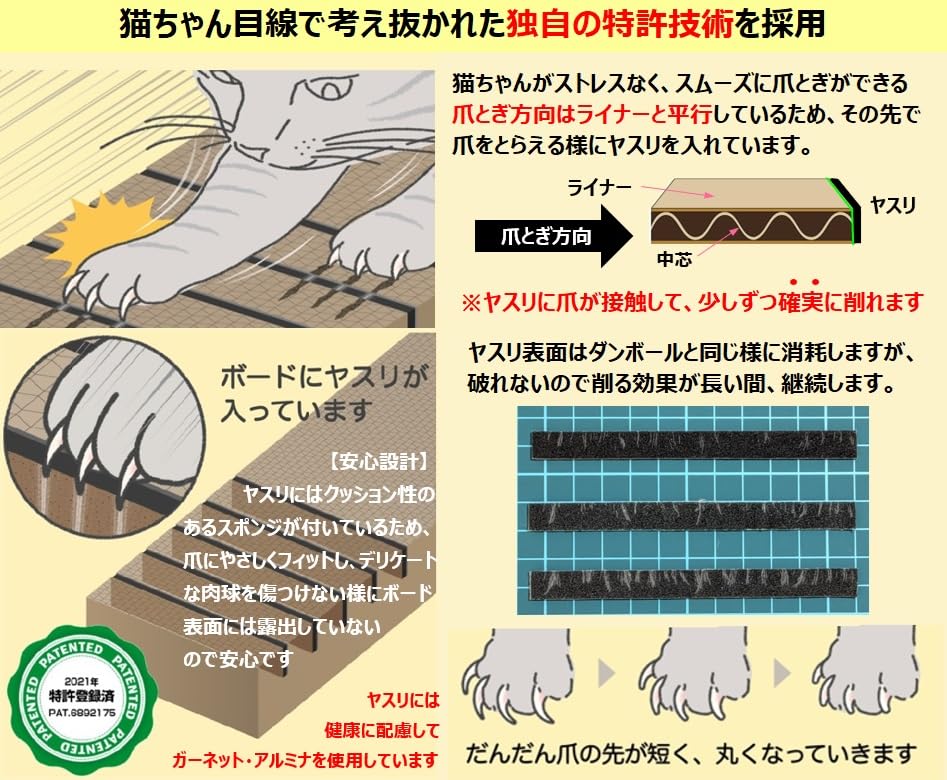 Amazon.co.jp: 【爪が削れる】爪切り不要 爪とぎボード 獣医師推奨