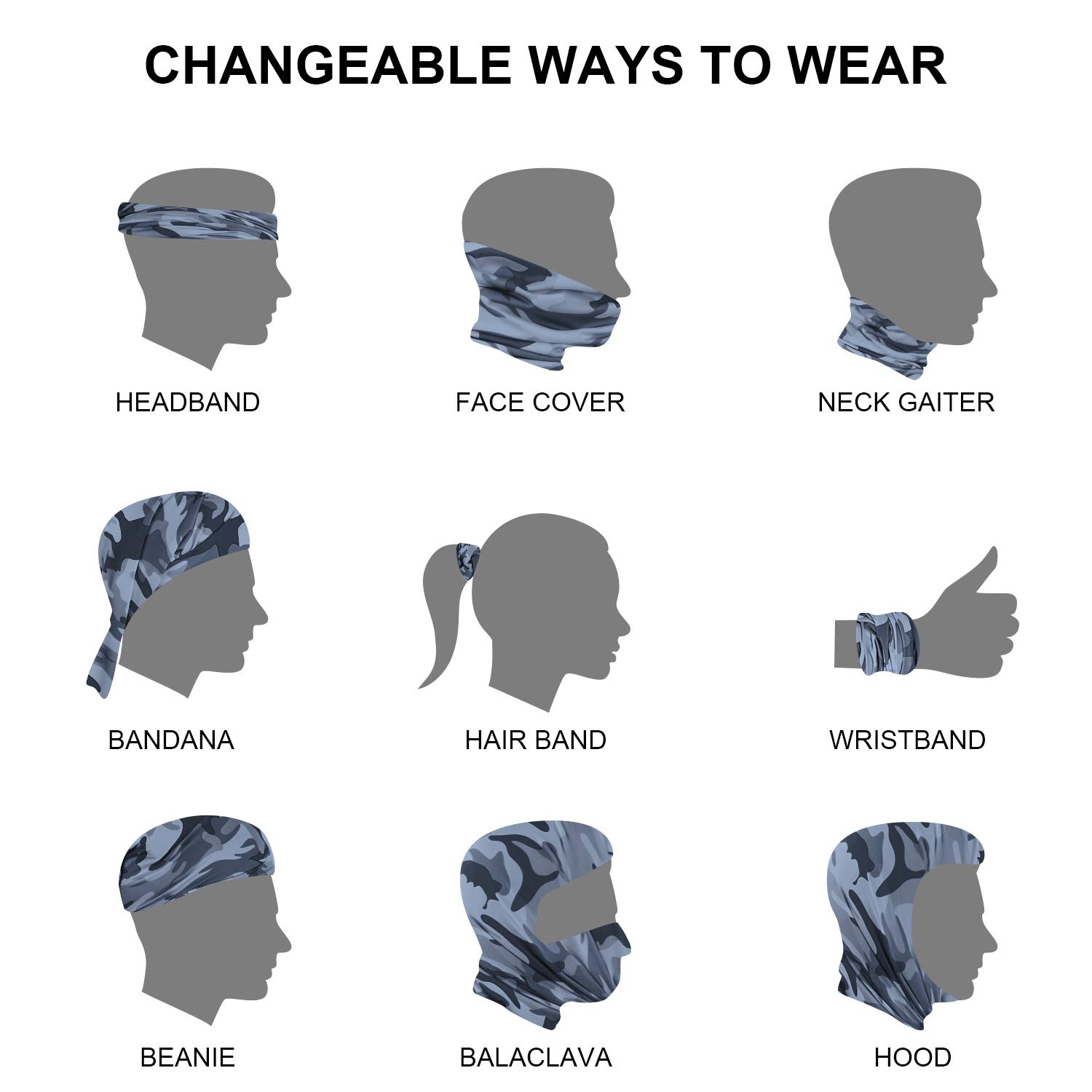Neck Gaiter for Men UV Protection, Breathable Seamless Washable Bandana Face Scarf, Tube Balaclava Headwear for Men Women (Camouflage) 1