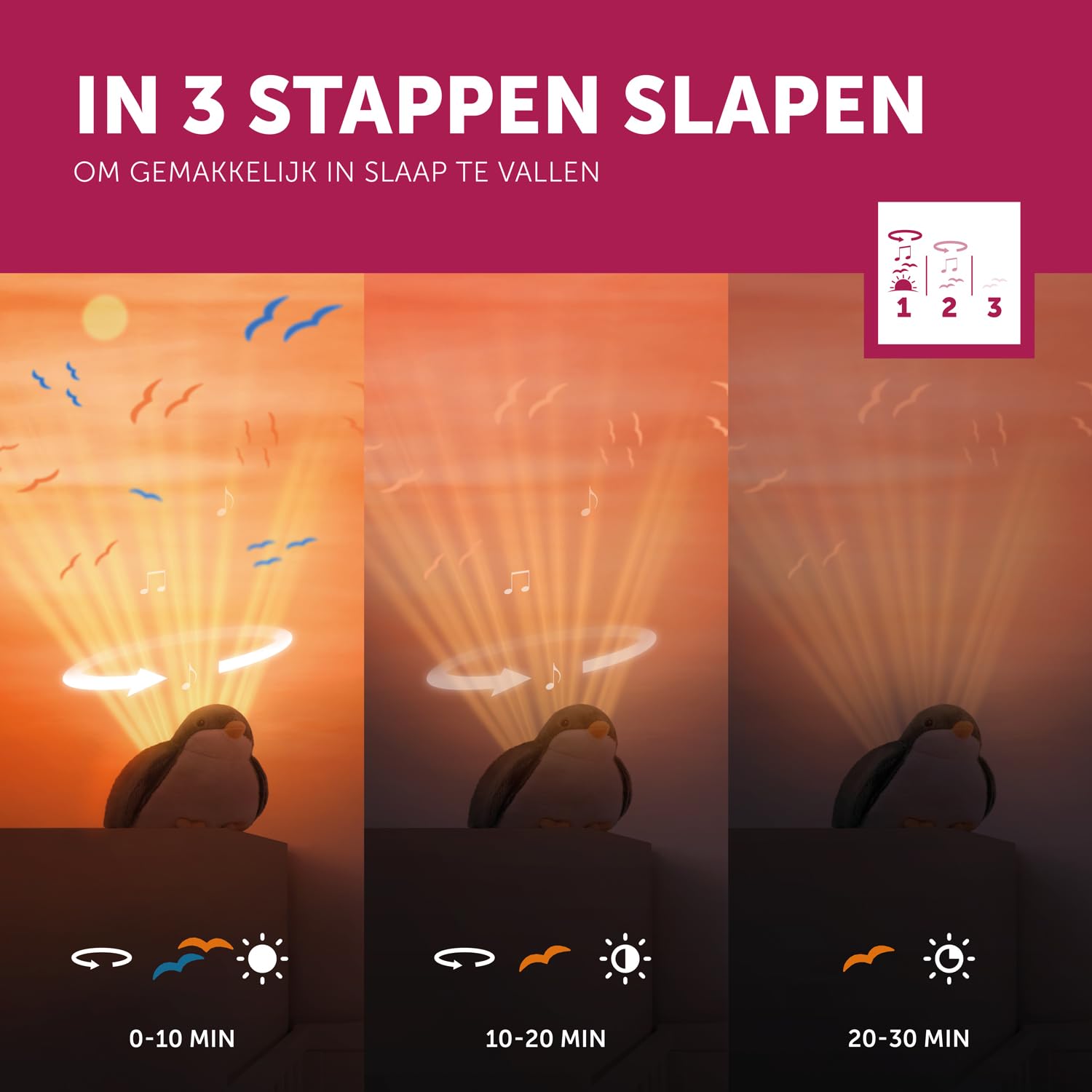 Personalisierbarer Sternenhimmel Projektor Shally der Spatz – mit Sonnenuntergangs-Projektion & beruhigender Musik – Personalisierte Geschenke Baby – Nachtlicht Kinder – ZAZU