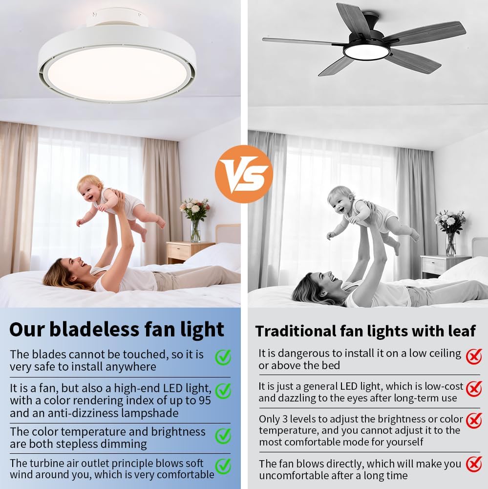 Bladeless Ceiling Fans with Lights and Remote, Flush Mount Modern Ceiling Fan with Light, 6 Speeds, Stepless dimming & 3000-6000K CCT LED Lights for Bedroom, Living Room (White)