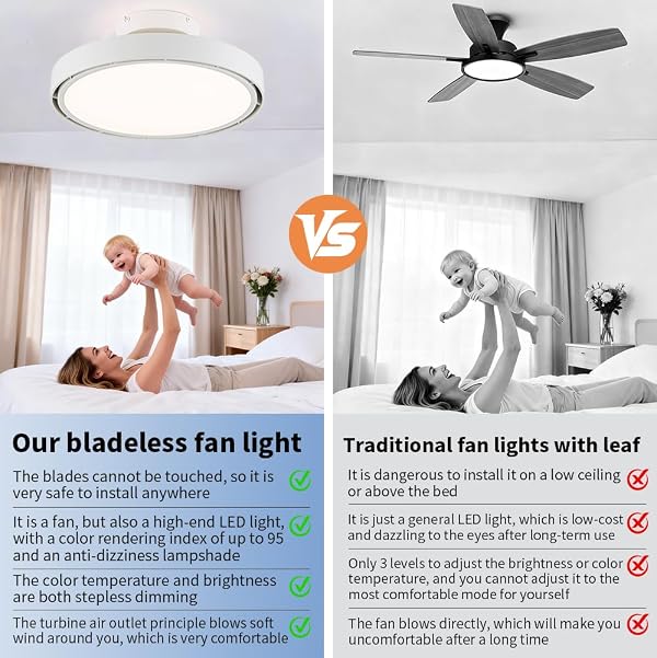 Klmeiday Bladeless Ceiling Fans with Lights and Remote, Flush Mount Modern Ceiling Fan with Light, 6 Speeds, Stepless dimming & 3000-6000K CCT LED Lights for Bedroom, Living Room (White) by Klmeiday - Used condition - Image 7