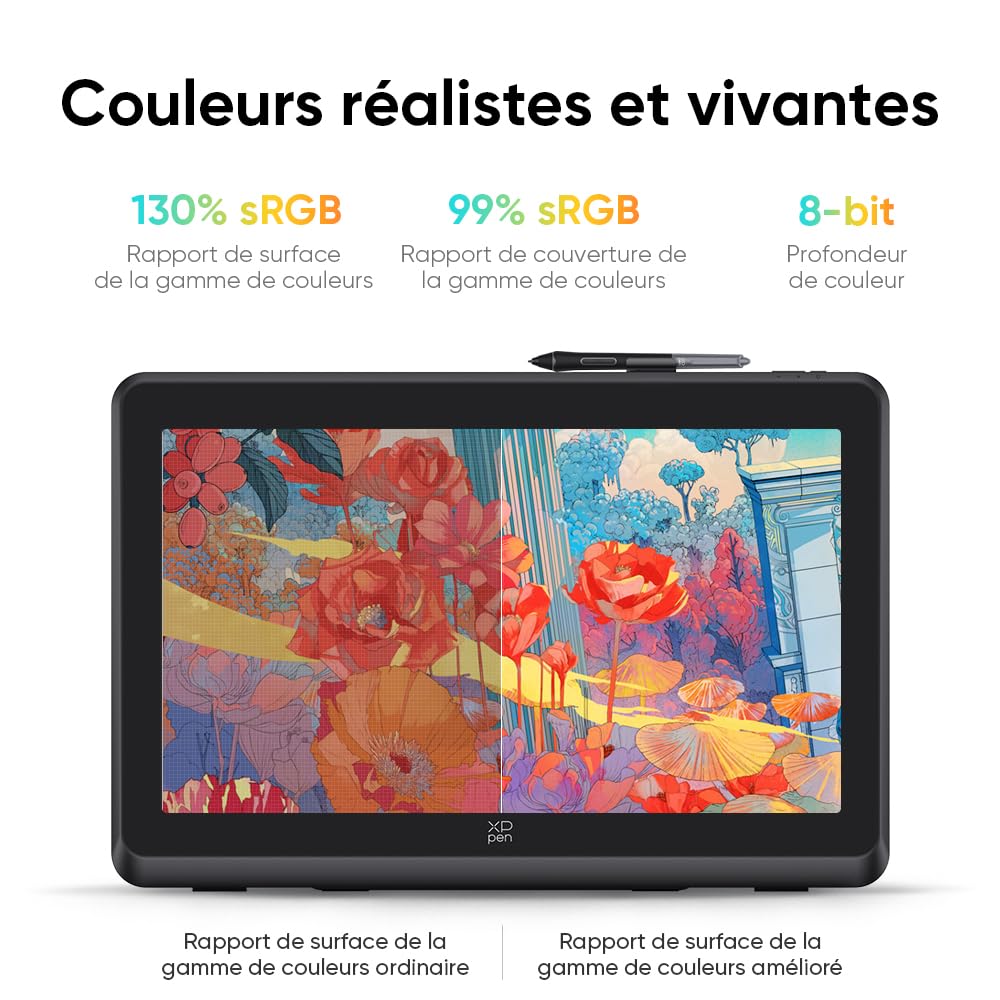 XPPen Artist 22 Plus Tablette Graphique, Tablette Dessin Graphique avec Écran 21,5 Pouces, Stylet à 16K Niveaux de Pression, 130% sRGB, Compatible avec Windows macOS 10.10 Chrome OS 88 Android Linux