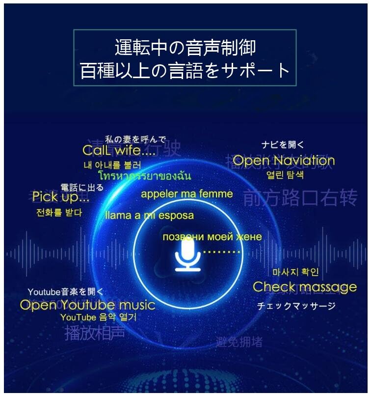 Amazon.co.jp: HUD HEAD UP DISPLAY ヘッドアップディスプレイ