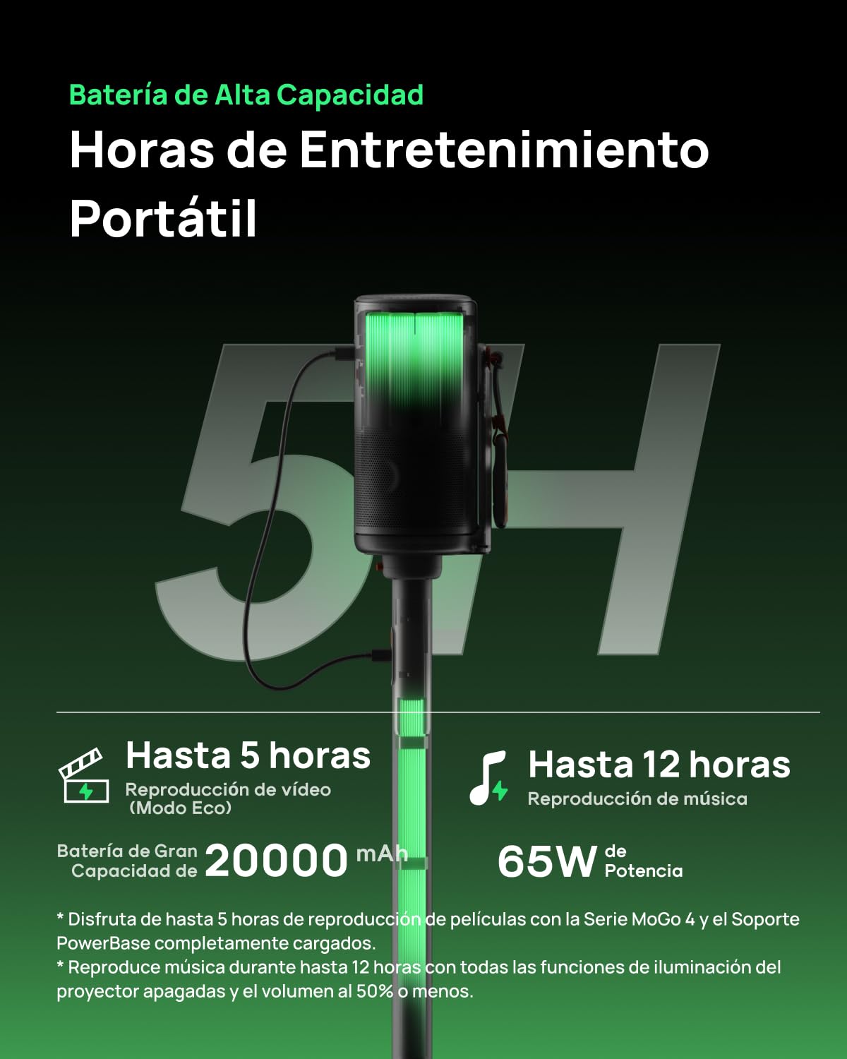 XGIMI PowerBase Soporte para MoGo 4 Series, Soporte 2en1 con Batería , 5h video/12h música uso con proyector, Montaje Rápido, Ligero, Portátil y Estable