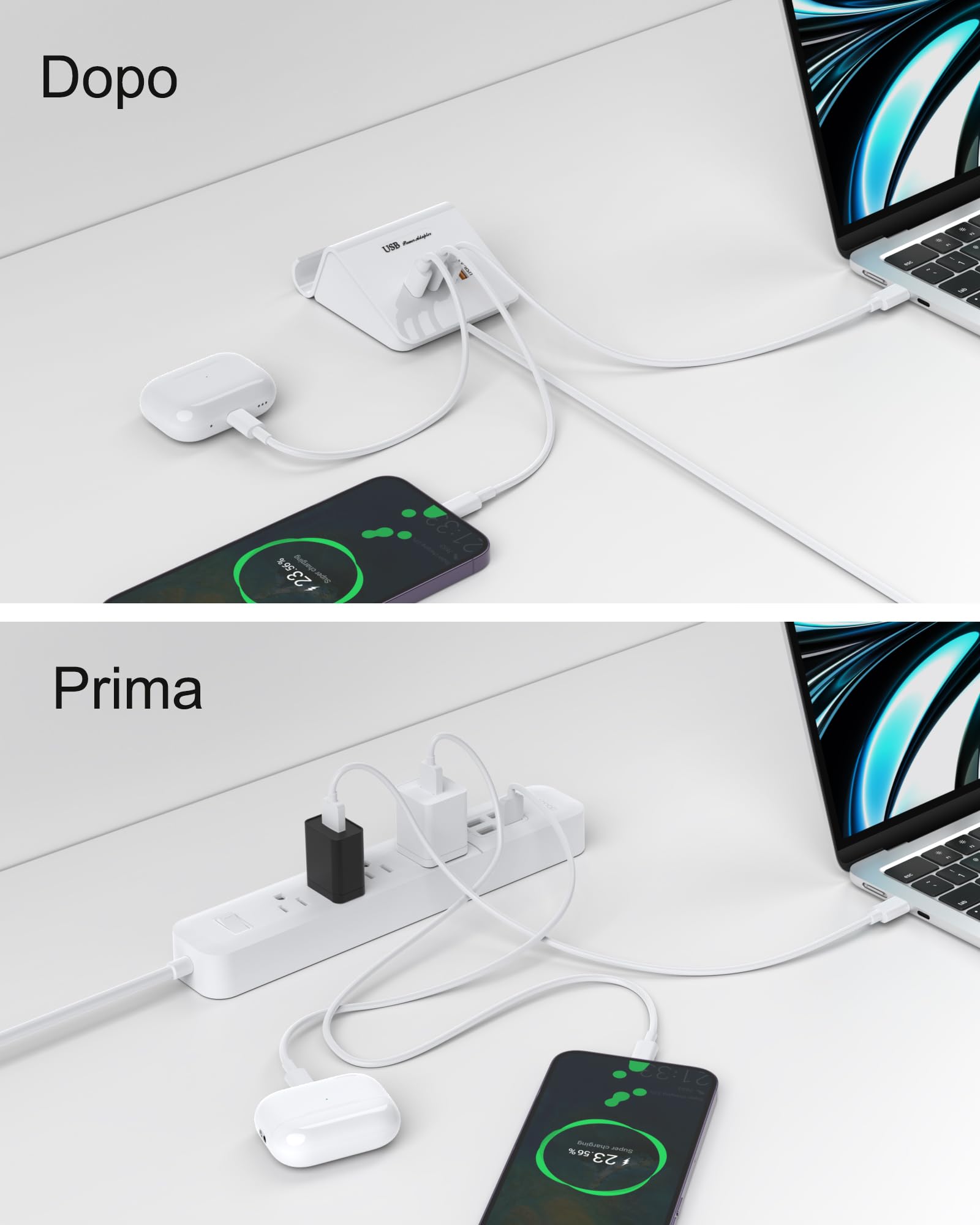 WUKUR Stazione di Ricarica USB C Multipla 45W Caricatore USB Multiplo 4 Port Caricabatterie PD Carica Rapida per iPhone Pad Galaxy Samsung Airpods Pixel Iwatch Redmi (Bianco 45W)