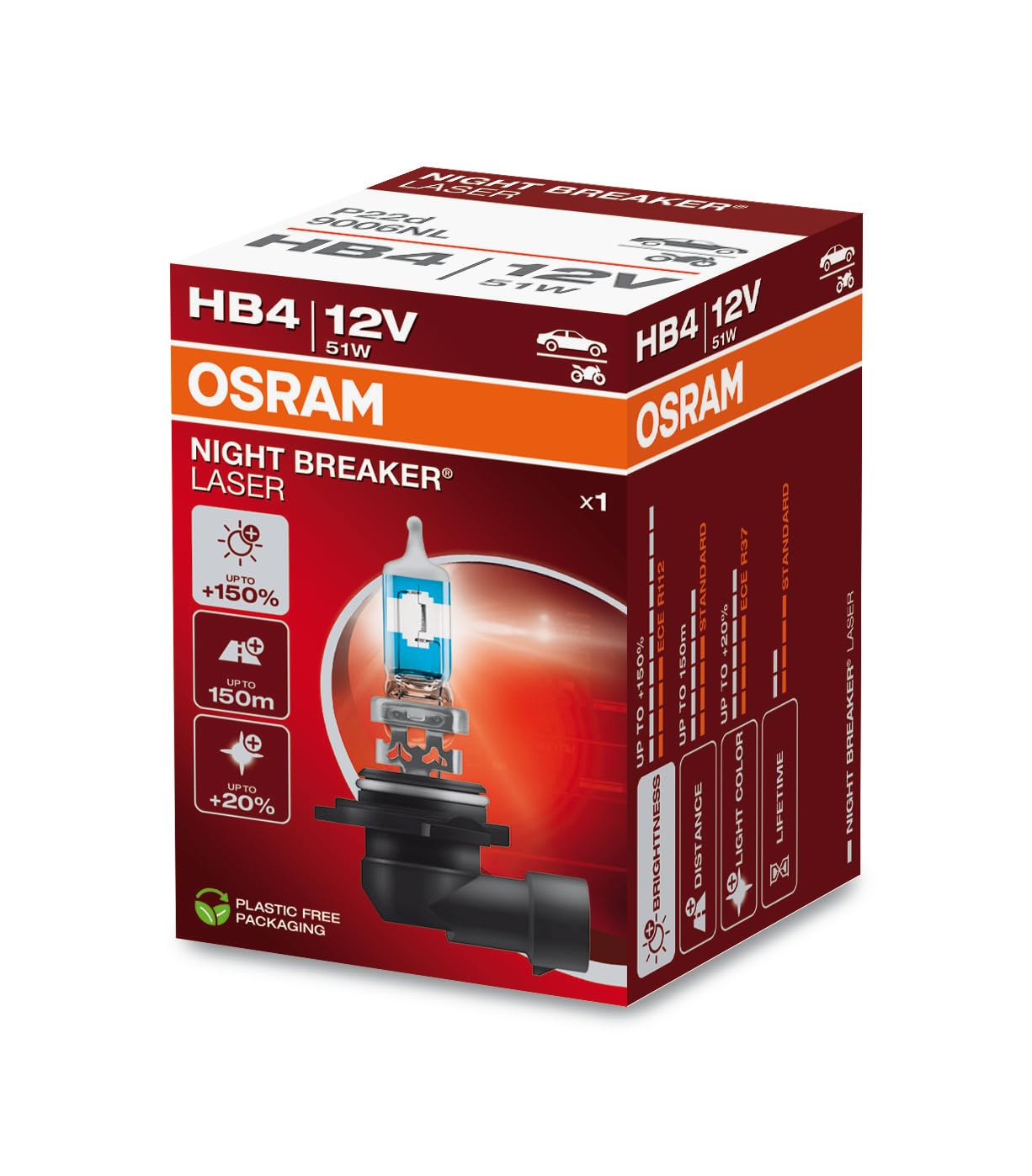 Light bulb P22d HB4 9006NL OSRAM for MITSUBISHI SEAT VW BMW TOYOTA MAZDA OPEL