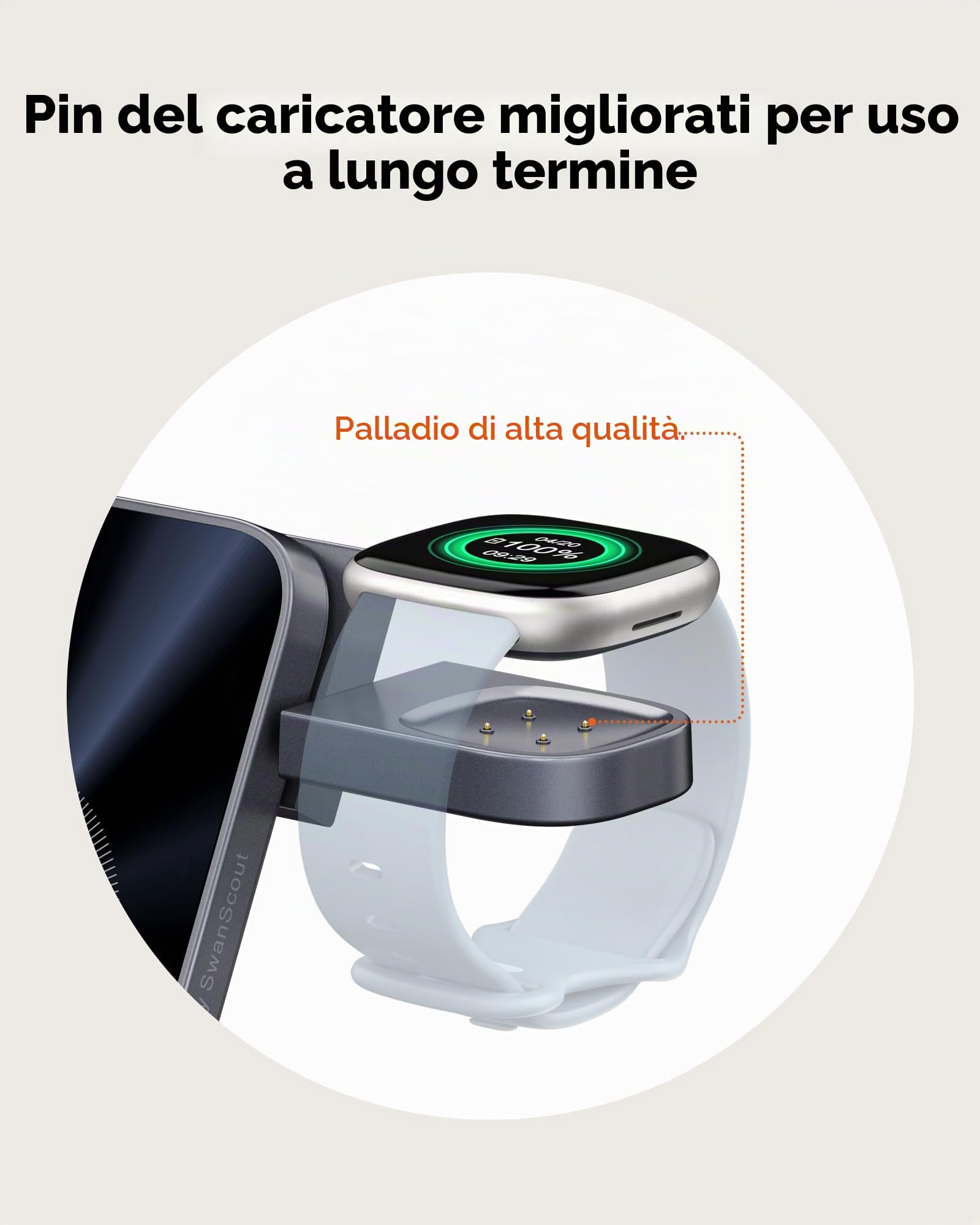 3-in-1 Caricatore Wireless per Fitbit Versa 4/3/Sense 2/1/Pixel Watch 3/2 (Non per Pixel Watch 4/1), Stazione Ricarica per iPhone 17/16/15, per Samsung S25/S24, per Google Pixel, Nessun Adattatore