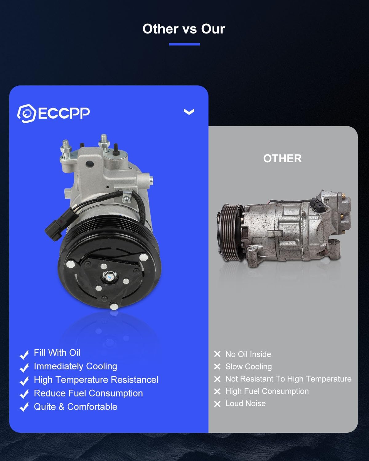 ECCPP AC Compressor with Clutch 2011 2012 2013 for Ford for F-150 for Lincoln Mark LT 5.0L Air Conditioning Compressor