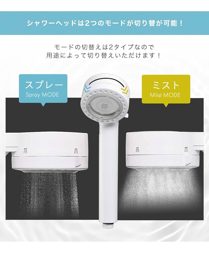 シャワーヘッド マイクロナノバブル Nano-Jet MIST ナノジェットミス 楽天市場】シャワーヘッド マイクロナノバブル Nano-Jet MIST