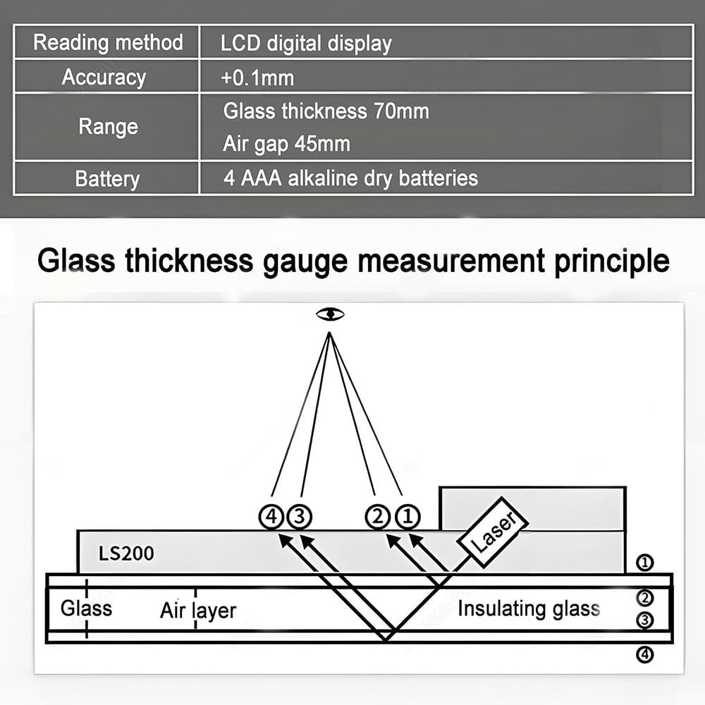 Medidor de Espesor de Vidrio Aislante y Laminado,Pantalla Digital LCD HD,Precisión ±0.1mm,Mide hasta 70mm de Vidrio y 45mm de Capa de Aire,Diseño Portátil con Caja de Almacenamiento