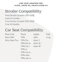 Vista 7 de UPPAbaby Adaptadores de asiento de coche (Maxi-COSI, Nuna, Cybex y Besafe)