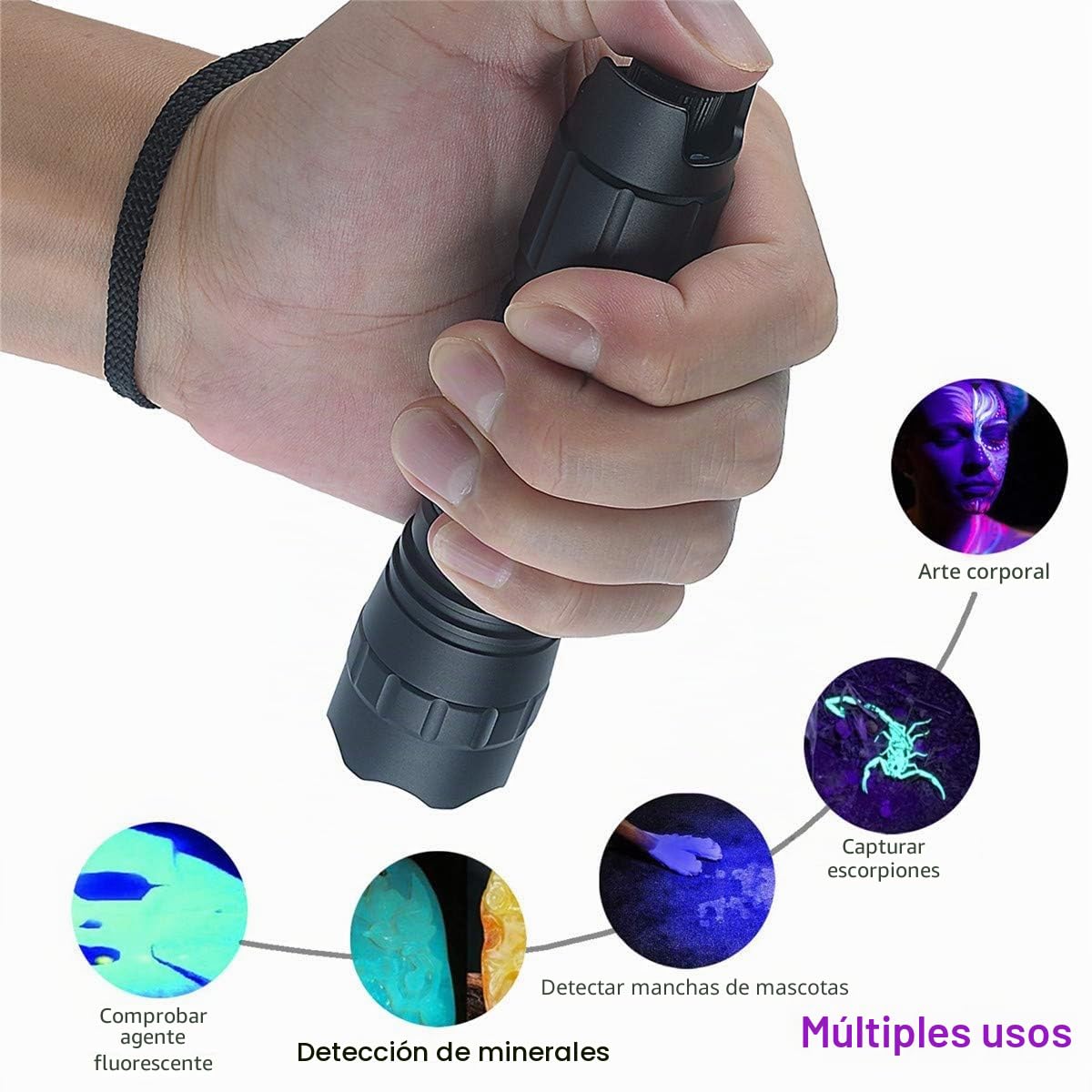 Ultrafire Linterna UV 395-405 nm Luz UV con Regulación de Intensidad Continua, Lámpara Ultravioleta de Enfoque Ajustable, para Curado de Resinas, Detección de Fugas, Manchas de Orina de Mascotas