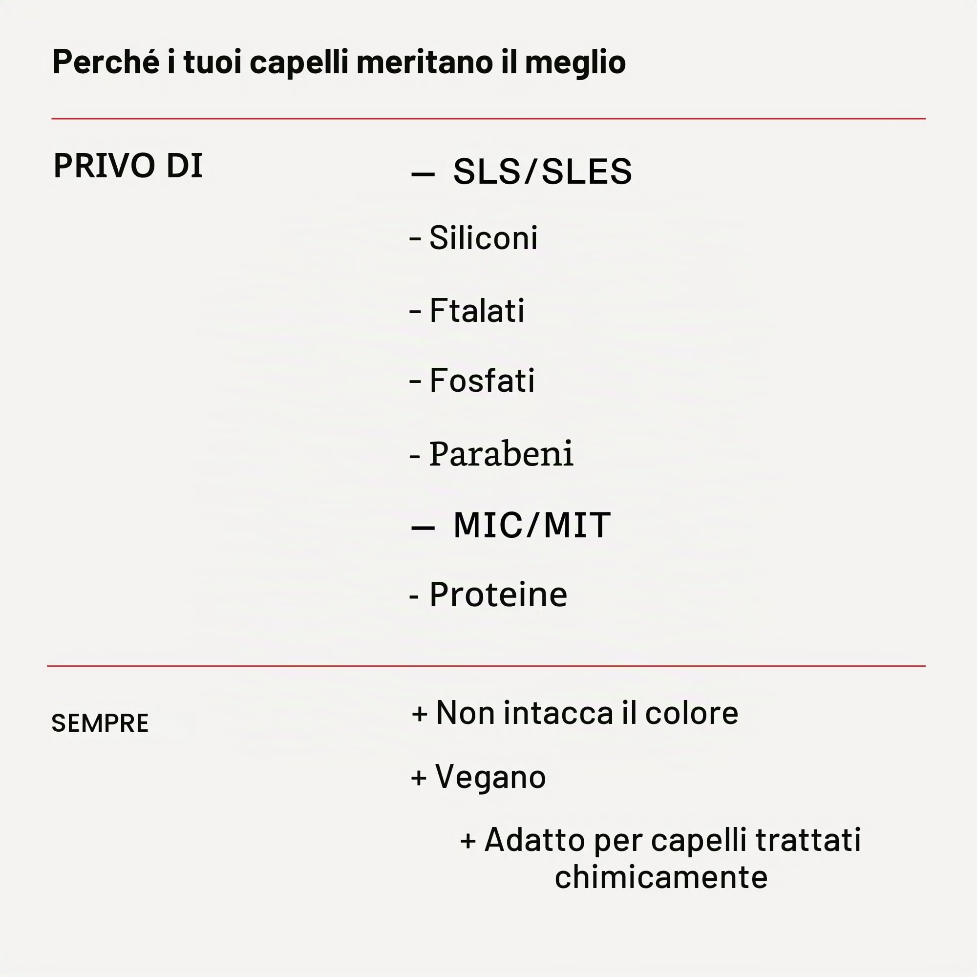 Olaplex Kit per la riparazione dei capelli