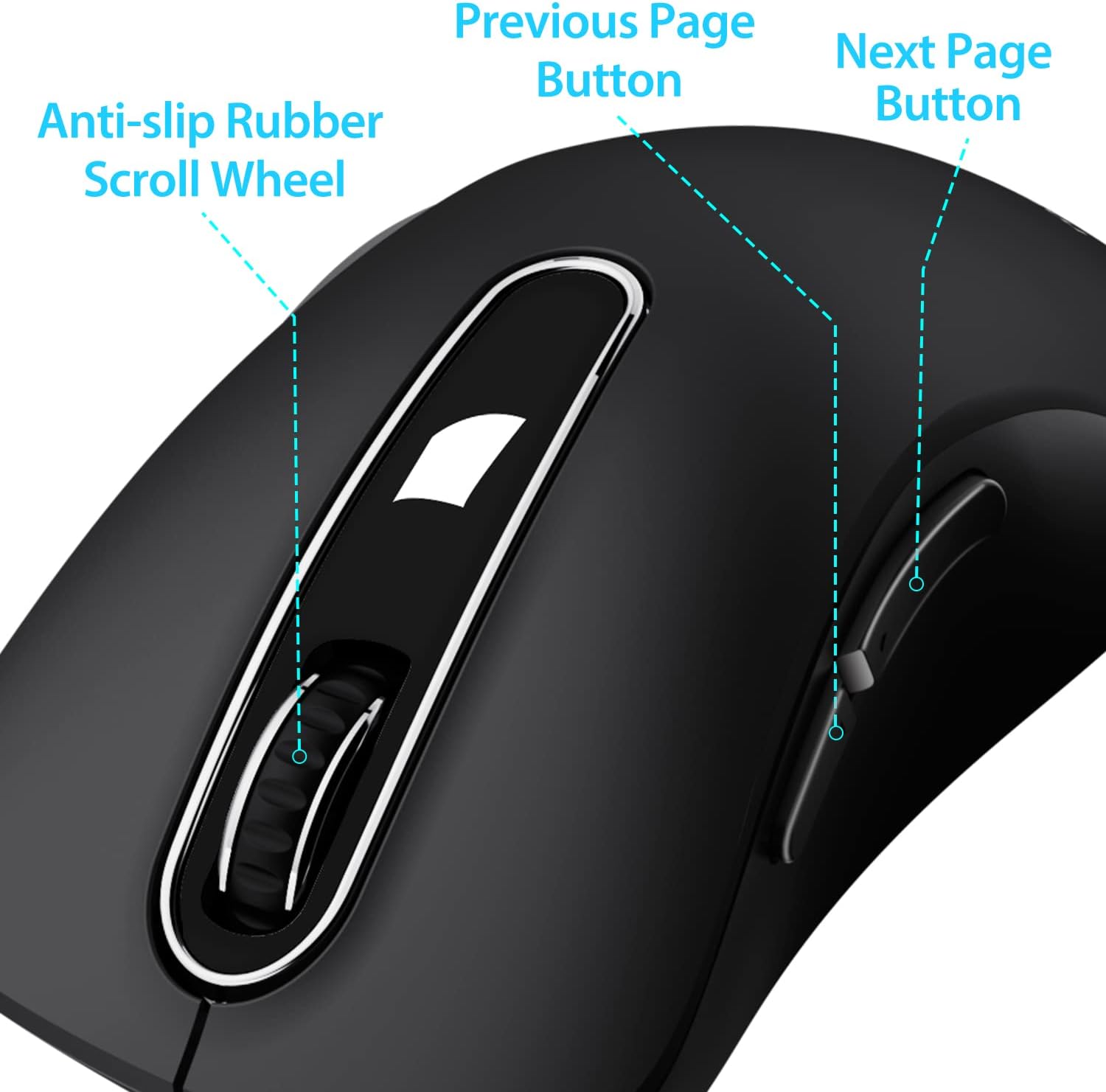 memzuoix 2.4G Wireless Mouse, 1400 DPI Computer Mouse with USB Receiver, Portable Wireless USB Mice Battery Powered Cordless Mice for Laptop, PC, Desktop, 5 Buttons (Black) image 3 of 7 B09YHX3GPF