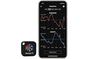 Smart Wireless Thermometer and Hygrometer - 24/7 Temperature and Humidity Sensor
