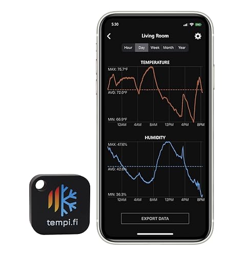 tempi.fi Mini sensor inalámbrico de temperatura y humedad, desarrollado en los Estados Unidos, registrador de datos 247 con alarma, termómetro