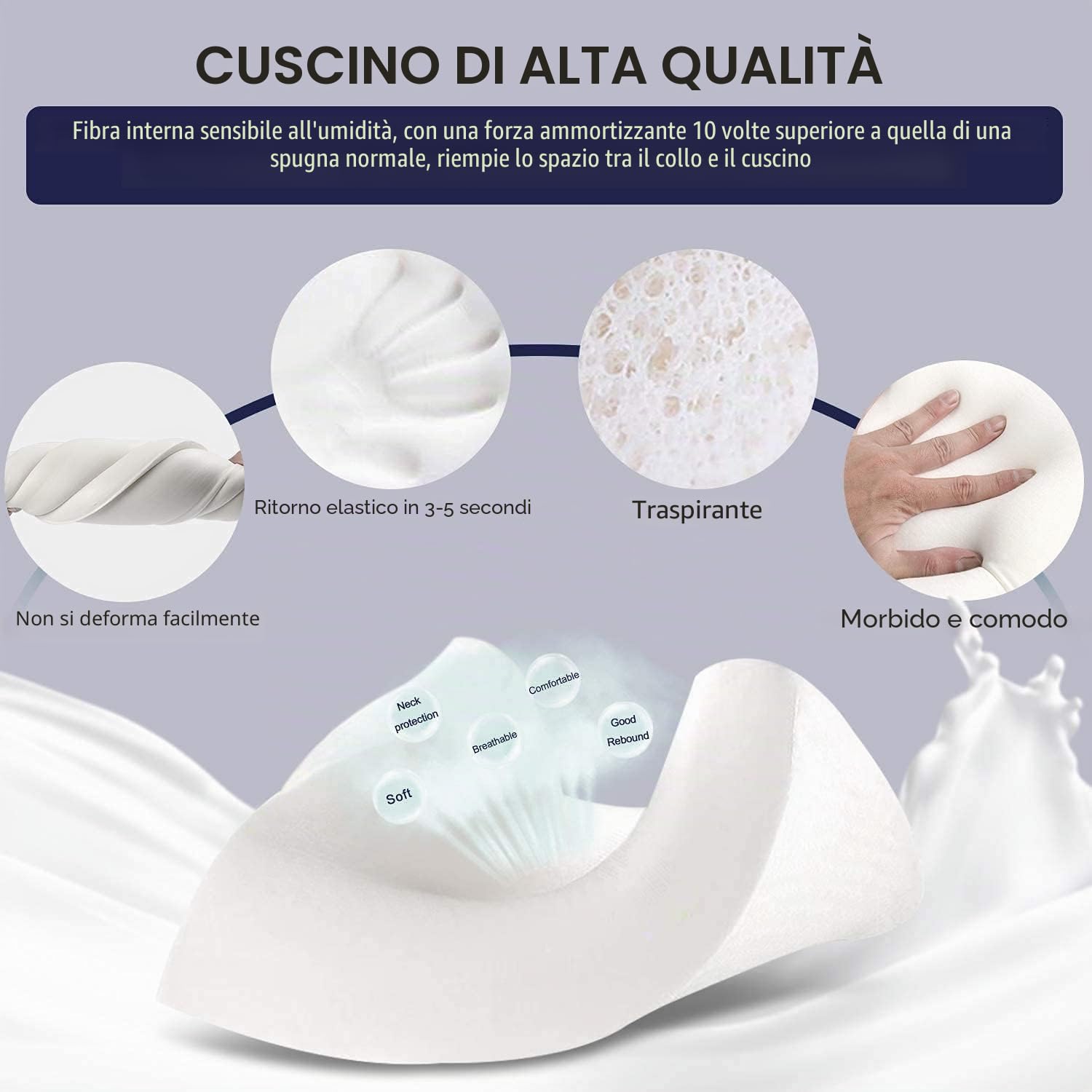 Fityou Cuscino Cervicale Memory con Altezza Regolabile, Cuscino a Doppia Onda Antipolvere, Memory Foam Guanciale Letto Ergonomico per a Collo Cervicali, Rimovibile/Lavabile, 60 * 35 * 11/9cm