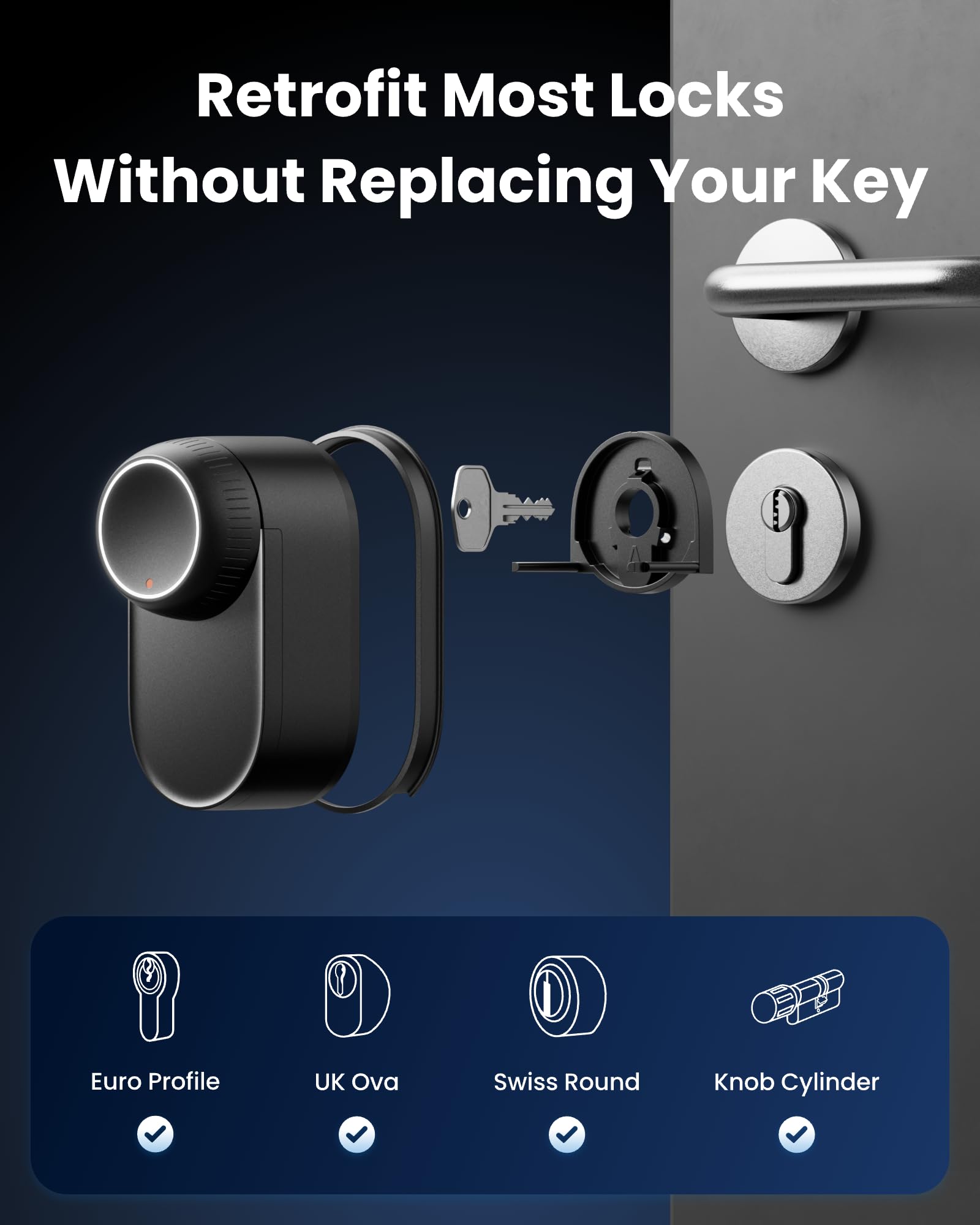 SwitchBot WiFi Smart Lock Ultra con Tastierino Vision Pro e Wallet Finder Card 4Pezzi, riconoscimento 3D di volto e vene palmari, sblocco contactless, compatibile con cilindri europei, Supporta Matter