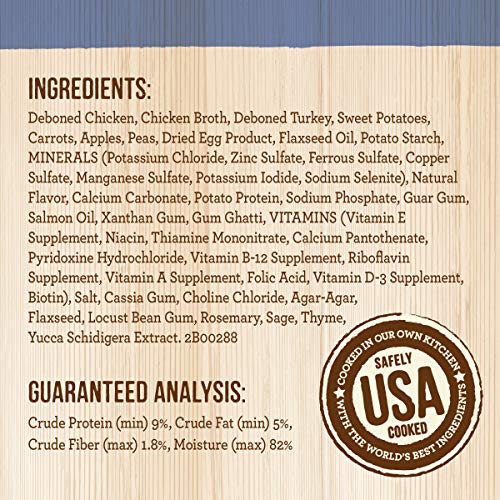 Merrick Grain Free Wet Puppy Food, Premium Soft And Gluten Free Canned Dog Food, Puppy Plate Chicken Recipe – (Pack of 12) 12.7 oz. Cans Merrick Grain Free Wet Puppy Food, Premium Soft And Gluten Free Canned Dog Food, Puppy Plate Chicken Recipe – (Pack of 12) 12.7 oz. Cans