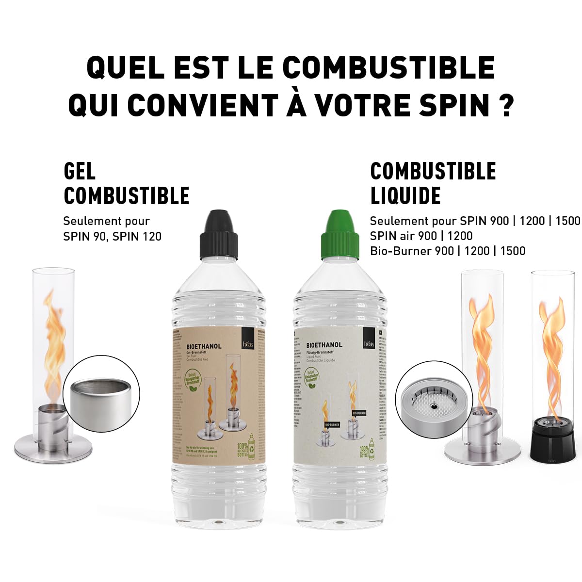 höfats Bioéthanol Liquide Spin 900 1200 6x1 Litre Bouteille sans fumée sans suie