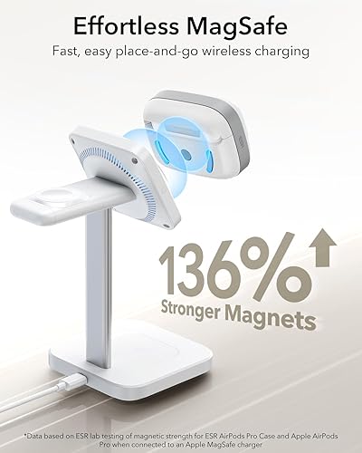 Miniatura 6 de ESR Funda para AirPods Pro (202320222019, 21 generación), compatible con Airpods Pro 2 (cable USB-CLightning), listo para MagSafe, bloqueo de tapa