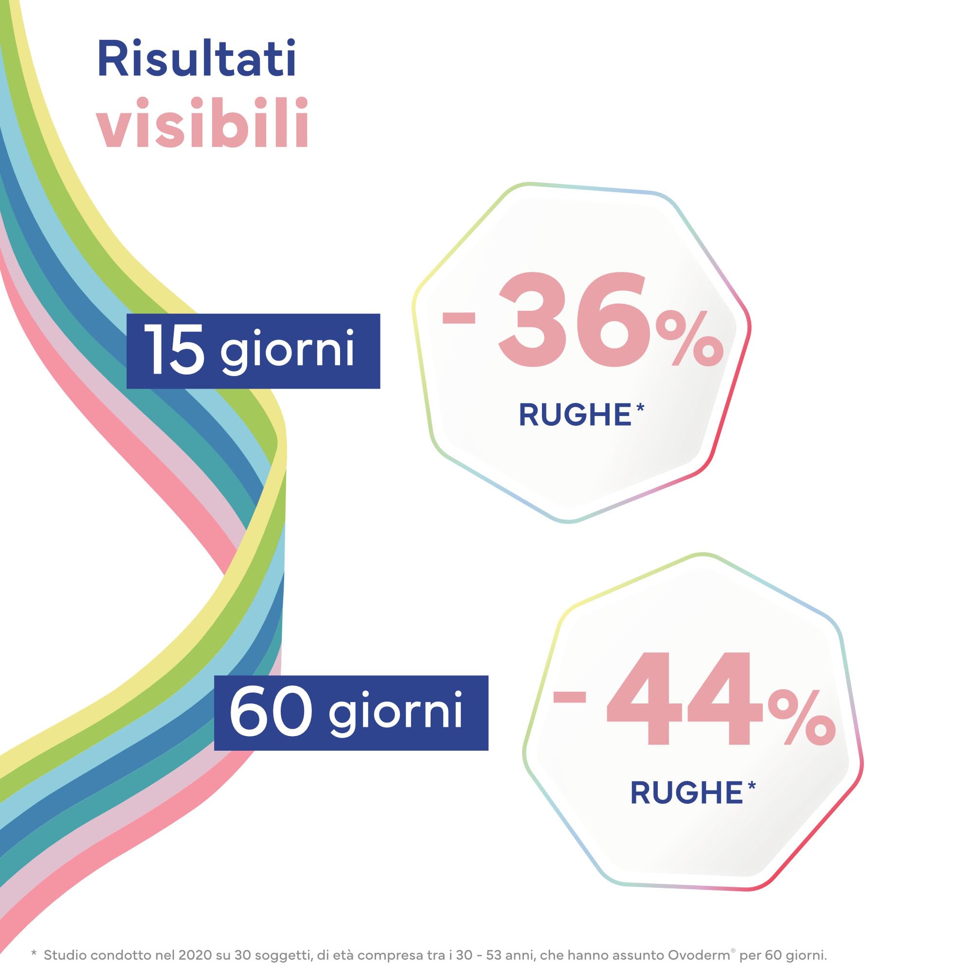 UPSA x Nourished Collagene Skin Lift, 30 Gummies, Integratore Alimentare con Acido Ialuronico ed Elastina, Caramelle Gommose Gusto Frutta, Senza Zucchero, Vegetariano