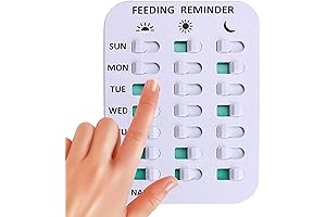 Magnetic Dog Feeding Chart