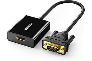 UGREEN HDMI to VGA Adapter: Reliable Female to Male HDMI to VGA Connection