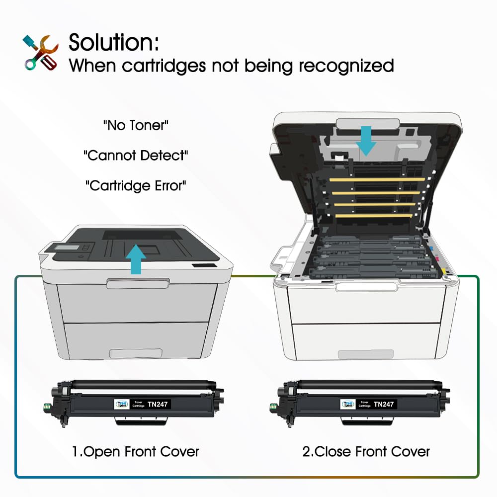 TN247 DCP-L3550CDW TN-243CMYK Toner: Per Brother MFC-L3750CDW Toner TN-247 TN243 MFC-L3770CDW HL-L3210CW HL-L3230CDW MFC-L3710CW MFC-L3730CDN TN243CMYK TN 243CMKY 247 TN-243 4-PACK